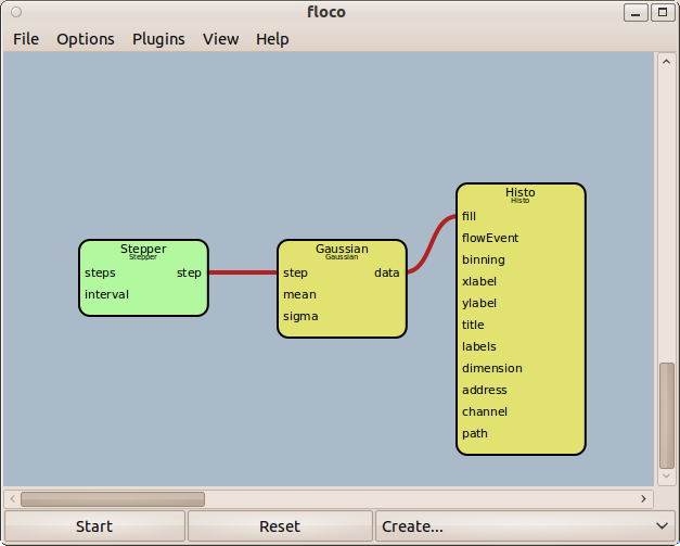 Document window for simpleanalyzer.pflow